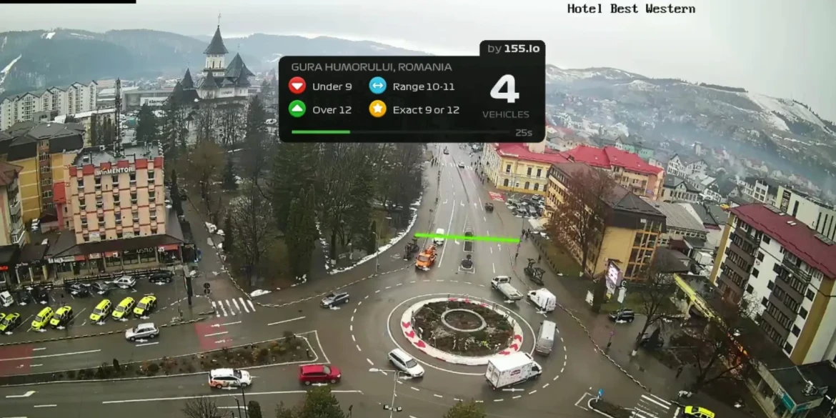 Rush Hour CCTV